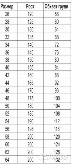 Куртка для самбо Крепыш Я. Самбовка 125 см