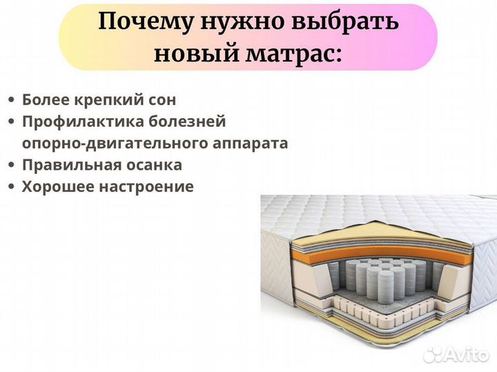 Матрас новый от производителя