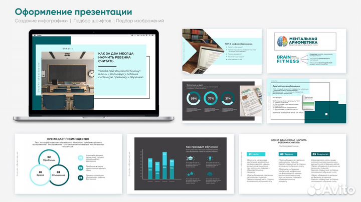 Оформление презентаций