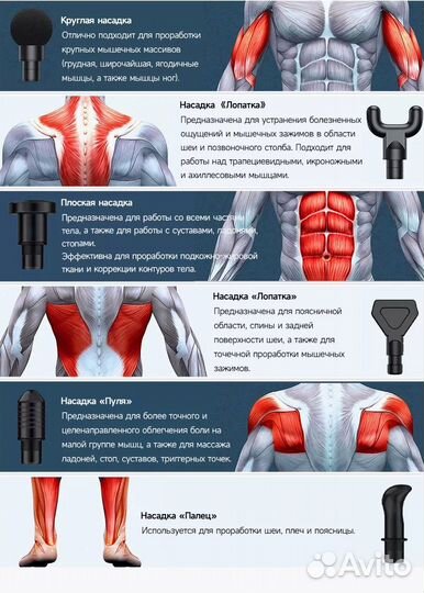 Перкуссионный массажер KB-M100 с кейсом для хранен