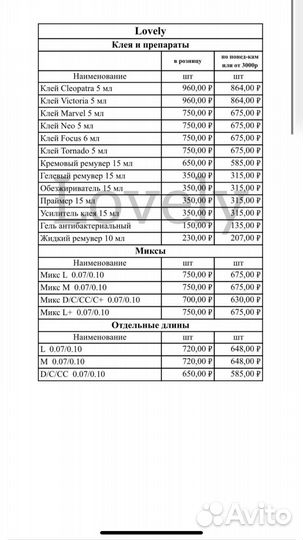 Материалы для наращивания ресниц