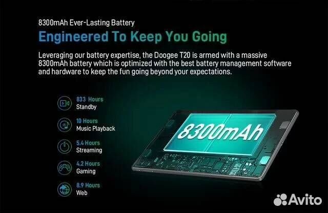 Планшет Doogee t20 8/256GB Новый
