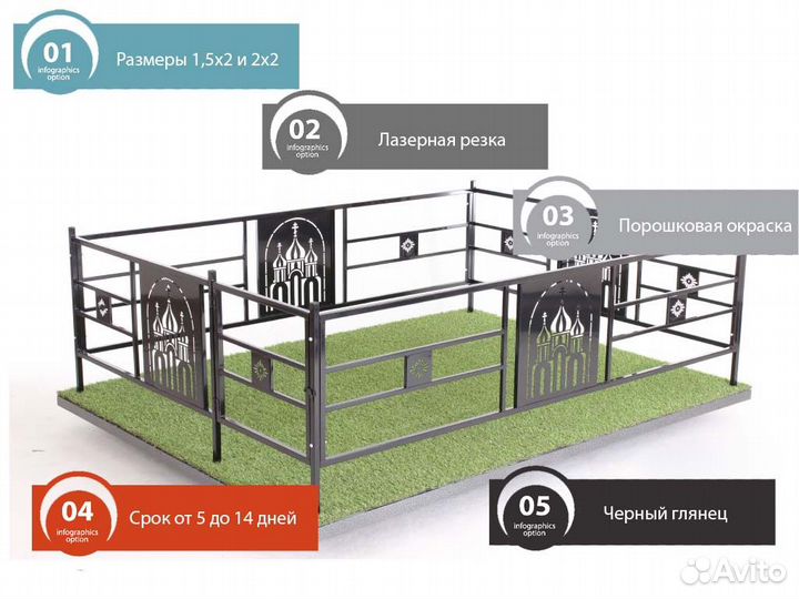 Ограды на могилу