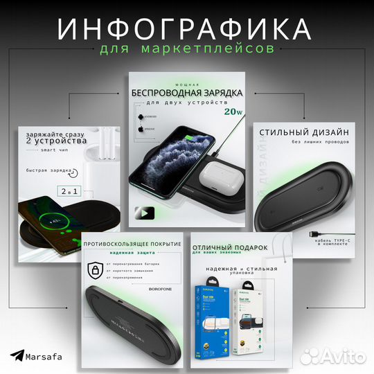 Инфографика для маркеплейсов
