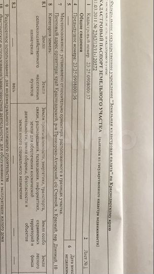 Участок 6,3 сот. (ИЖС)