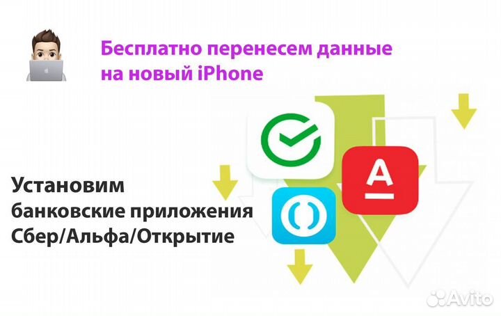 iPhone 13 Pro Max, 256 ГБ