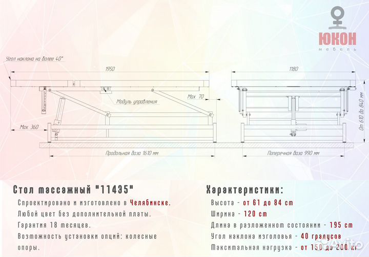 Массажный стол для Бобат и Войта терапии