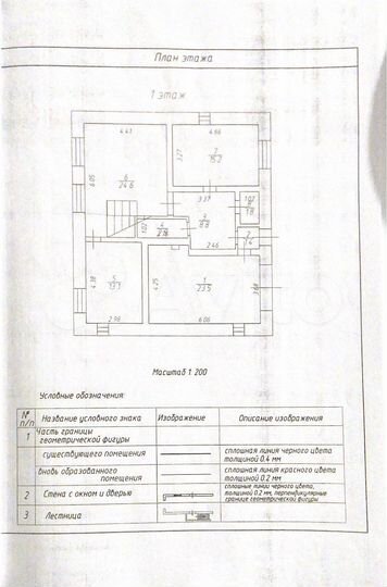 Дом 198 м² на участке 8 сот.