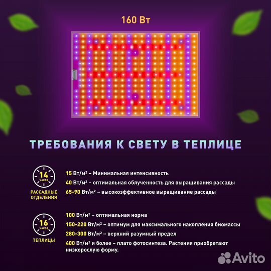 Фитосветильник эра fito-160W-LED-QB