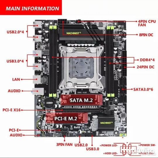 Продам комплект мать+проц+озу