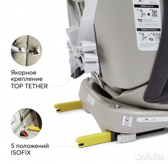 Автокресло новое Happy Baby Unix isofix, 0-36 кг