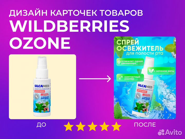 Инфографика для маркетплейсов дизайн карточки