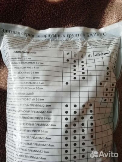 Аквариумный грунт