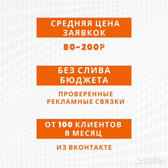 Таргетированная реклама SMM продвижение Вконтакте