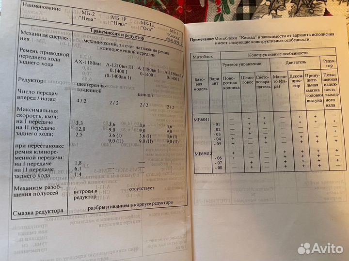 Мотоблок и телега