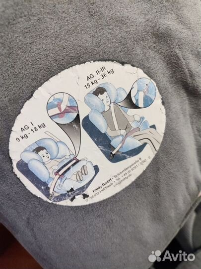 Детское автокресло