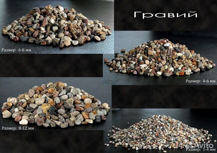 Гравий быстрая доставка