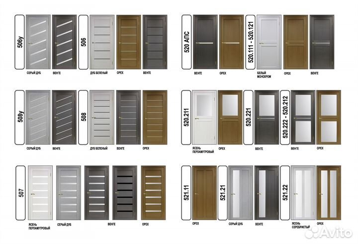 Двери межкомнатные новые