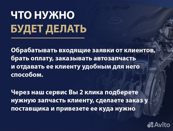 Готовый бизнес- магазин автозапчастей