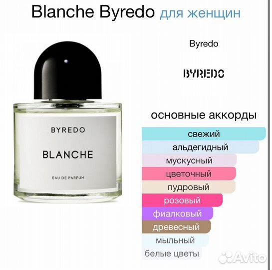 Духи Blanche Byredo, 5 мл