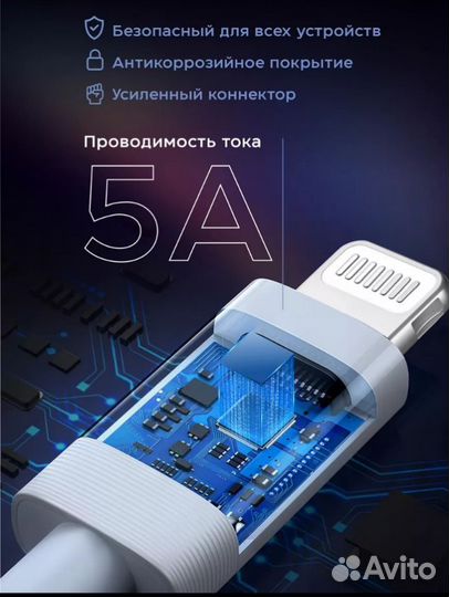 Зарядка для iPhone 1 м