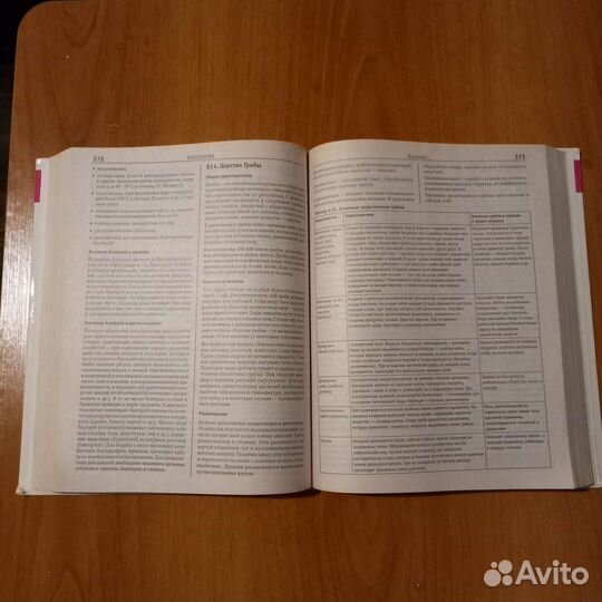 Справочник школьника