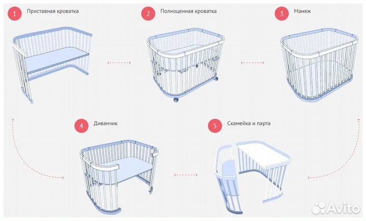 Детская кровать