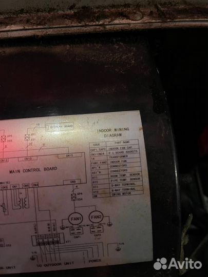 Сплит-система