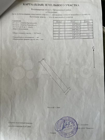 Участок 33 сот. (ИЖС)