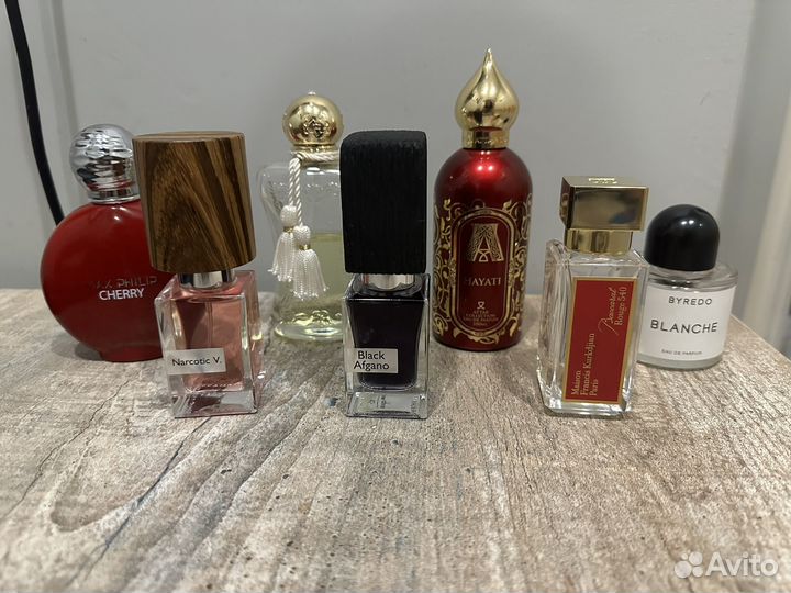 Сет оригинального нишевого парфюма на распив