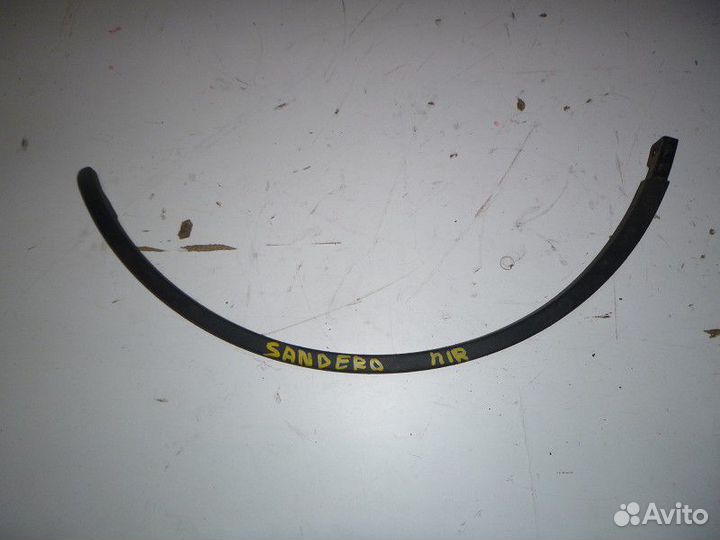 Накладка переднего крыла правого renault sandero 2