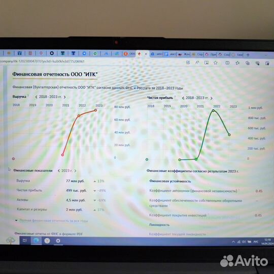 Продам ООО с НДС осно с хорошими оборотами