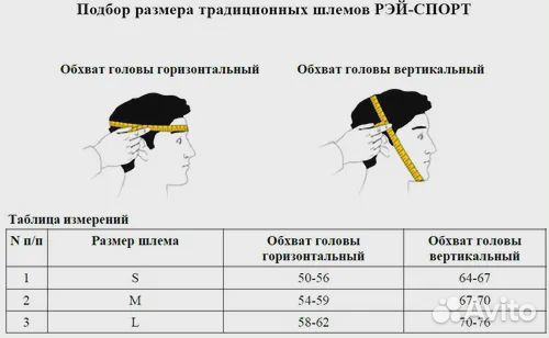 Шлем для кикбоксинга