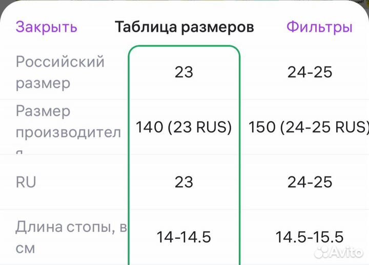 Детские резиновые сандалии 23 размер (14-14.5 см)