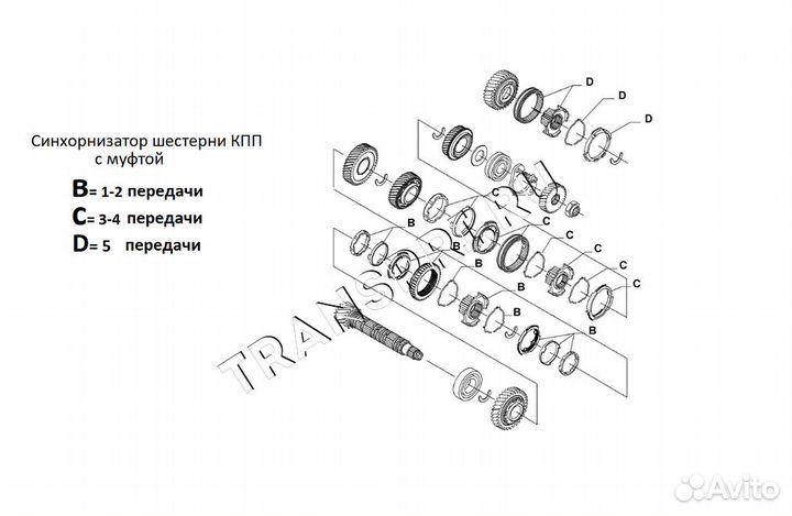 Синхронизатор шестерни кпп с муфтой (3-4 передачи