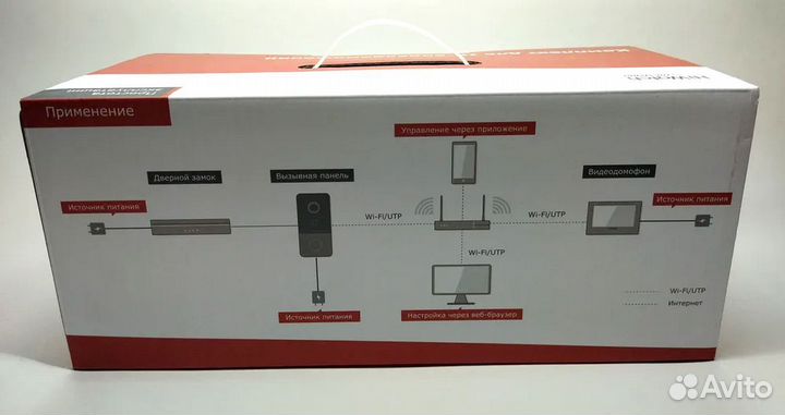 Видеодомофон HiWatch DS-D100ikwf