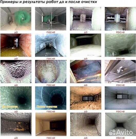 Чистка вентиляции