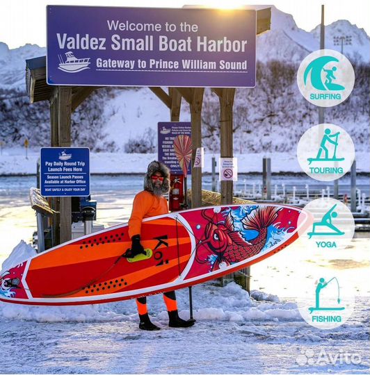 Sup доска надувная