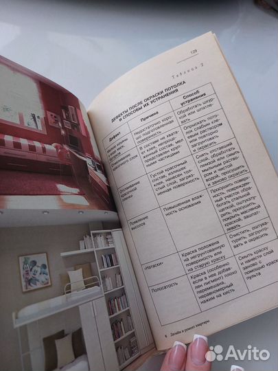 Книга по Дизайну и Ремонту Квартир