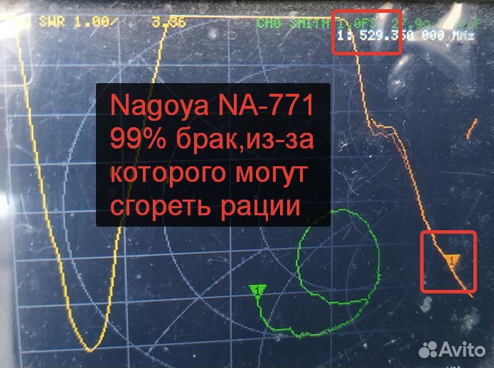 Антенна гарнитура чехол тангента для раций