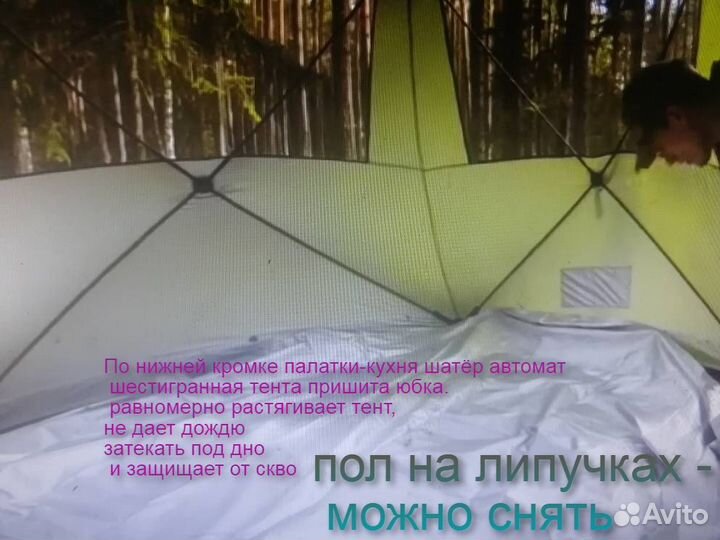 Шатёр палатка 6 гранная 420Х420