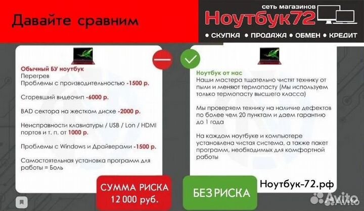 Красивый, мощный ноутбук Lenovo / i3-10Th