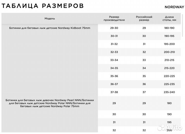 Ботинки для беговых лыж детские Nordway 34 р