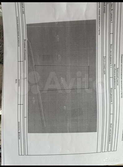 Участок 5,8 сот. (СНТ, ДНП)