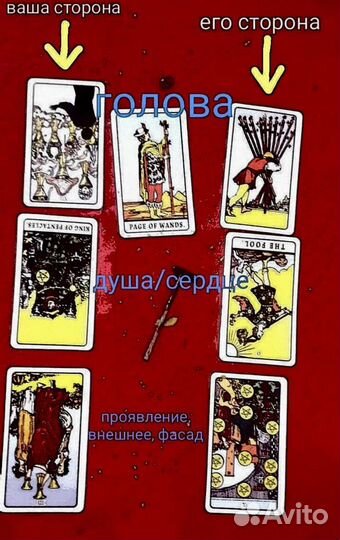 Гадание таро, любой вопрос