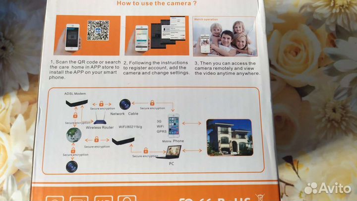IP camera