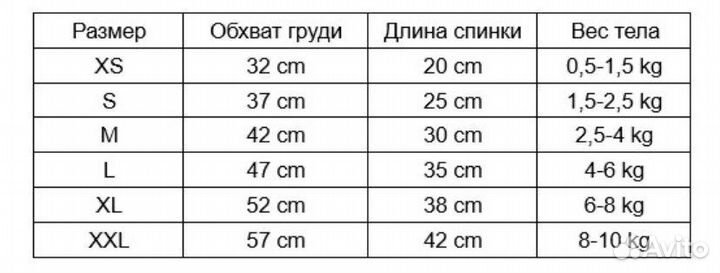 Одежда для собаки удобная зимняя куртка