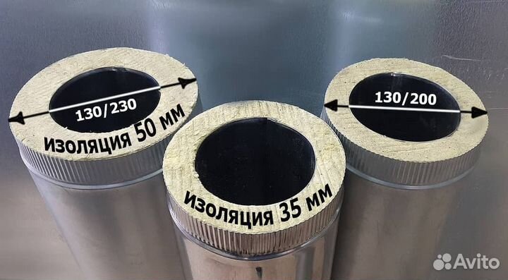 Дымоход сэндвич-труба D130 нерж/нерж