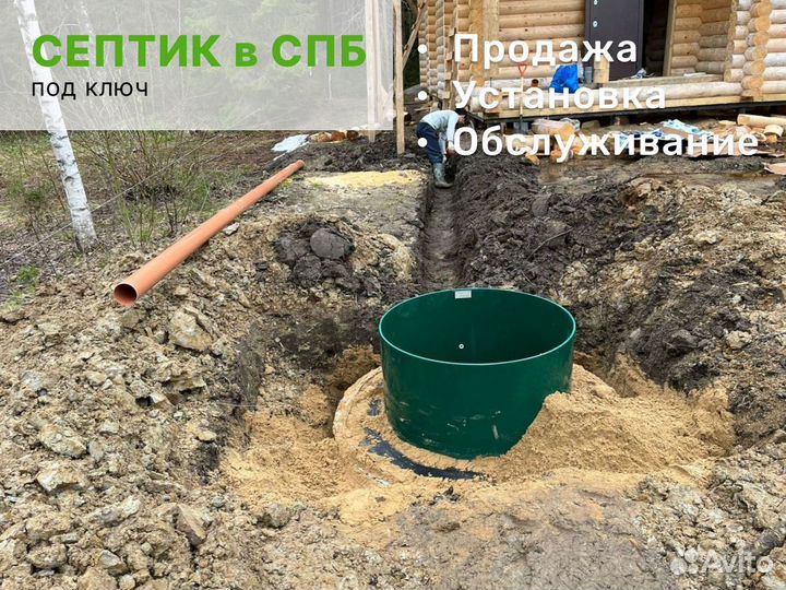 Септик под ключ Termit 1.2