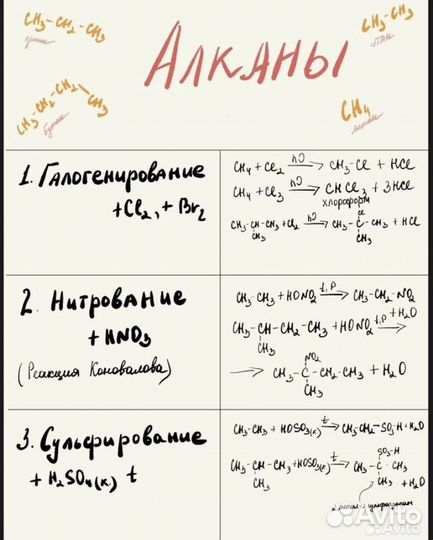 Карточки по химии